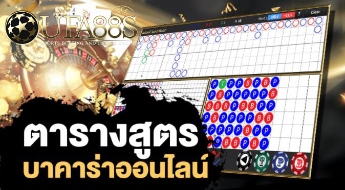สูตรเกมบาคาร่า
